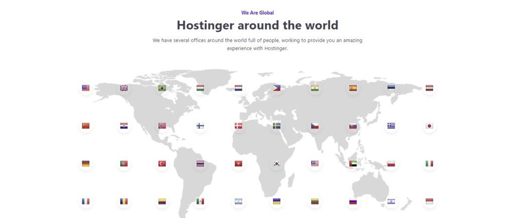 hostinger around the world multiple languages support